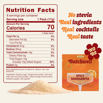 Spicy Margarita Cocktail Mix & Mocktail Mix | Drink Mix for Cocktails & Non-Alcoholic Drinks | Real Lime with Natural Heat, No Artificial Sweeteners or Preservatives | Batchwell