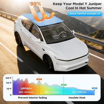 2026 Upgrade for Tesla New Model Y Juniper 2025 2026 Sunshade Roof [No Sag,Ice-Crystal Cooling Coatings] Heat Insulation Glass Roof Sun Shade for Tesla Model Y Accessories 2025 2026 Gray