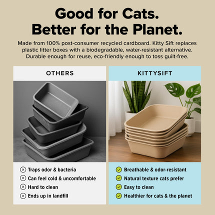 Arenero desechable para gatos grande, 6 unidades, portátil y resistente para viajes y hogar, controla olores