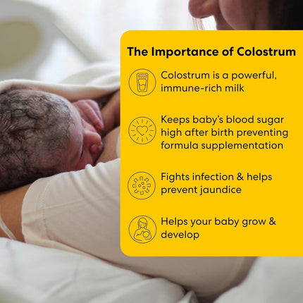 Medela Colostrum Collection and Feeding Kit, Includes Colostrum Collectors and Oral Feeding Syringes, Collect, Store & Feed, Sterile