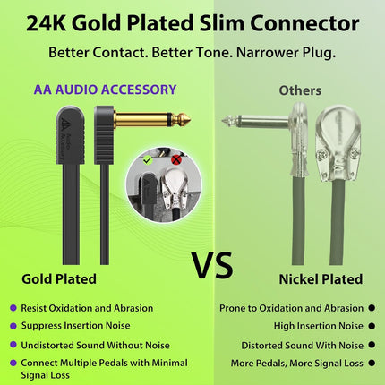 Kevlar Reinforced Guitar Patch Cables 2 Inch 4-Pack, Built-to-Last, Noise-Free Quad-Layer Shielded, Gold-Plated Flat Ribbon Guitar Pedal Cables for BOSS, MXR, EBS, Behringer Pedal