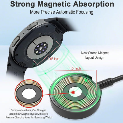 Upgrade 2 Pack 3.3ft Samsung Watch Charger, Magnetic Fast Charging Cable Galaxy Watch Charger Dock for Galaxy Watch 8/8 Classic/Ultra/7/6/6 Classic/5/5 Pro/4/4 Classic/3/FE/Active 1/Active 2