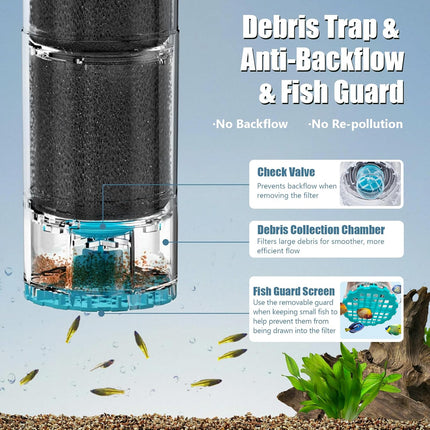 Submersible Aquarium Filter, Upgraded 50-150 Gallon Fish Tank Filter with Fish Guard, Internal Whisper Pump for Turtle Tank, Debris Tray, Check Valve, Fresh/Saltwater, 12-Inch