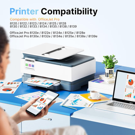 923e 923 Ink Cartridges for HP Printers with Chip Replacement for HP 923XL Ink Cartridges Combo Pack for HP923 OfficeJet Pro 8135e 8130e 8139e 8138e 8122e 8120 8124e 8125e 8130 8132e 8134e Printer