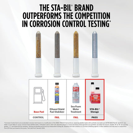 STA-BIL Storage Fuel Stabilizer - Guaranteed To Keep Fuel Fresh Fuel Up To Two Years - Effective In All Gasoline Including All Ethanol Blended Fuels - For Quick, Easy Starts, 4 fl. oz. (22204)