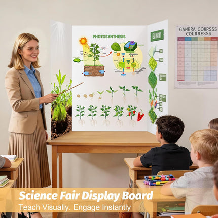 Ndsox 2 Pack 36" x 48" White Trifold Poster Board Foam Core, Large Tri Fold Foldable Posterboard Foam Project Boards for Science Fair, School Projects, Business Presentations & Photos Displays