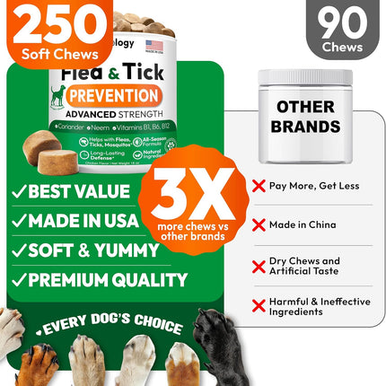 Flea and Tick Prevention for Dogs Pills - 250 Soft Chews - Natural Dog Flea & Tick Control - Oral Defense Treatment for Dogs Supplement - Vet Formulated Chews - All Breeds & Ages - Made in USA