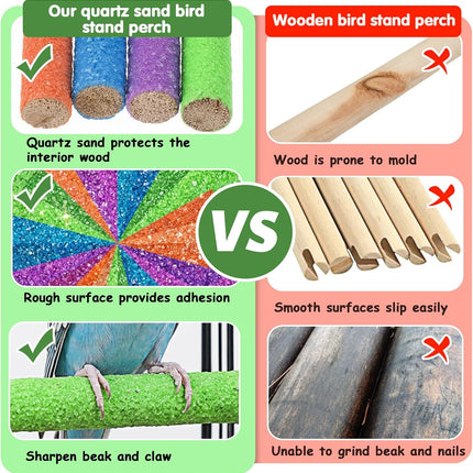 4pcs Parakeet Perches for Cage, Bird Cage Perch, Cockatiel Perch, Wooden Bird Nail Trimming Perch for Parakeets Parakeet Grinding Claw Toys Birdcage