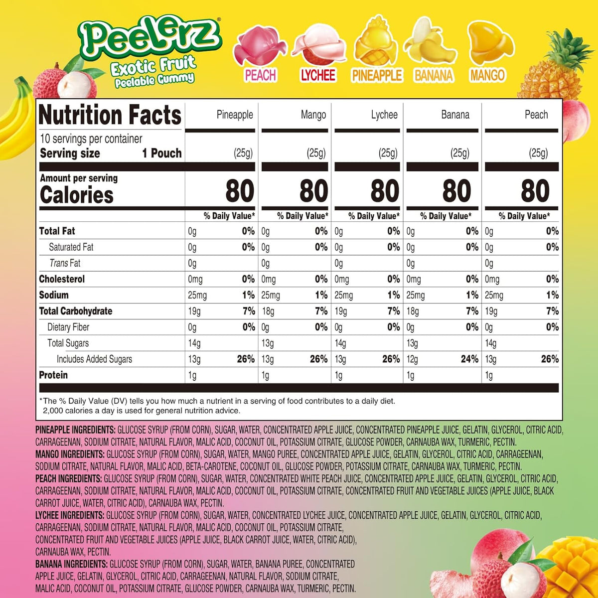 Peelable Exotic Fruit Gummy Candy - 5 Fruit Flavors, 8.47 oz - photo 2