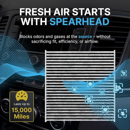 Spearhead Odor Defense Breathe Easy AC & Heater Cabin Filter | Fits 2015-2017 Chrysler 200, 2014-2018 Cherokee Like OEM | Up to 25% Longer Lasting w/Activated Carbon (BE-000)