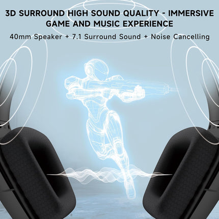 Gaming Headset for PS5,PS4,PC,Xbox Series X/S, 7.1 Surround Sound Wired Headphones with Mic, 207g Ultra-Lightweight, 40mm Drivers, 3.5mm Jack for Steam Deck, Mac, Laptop