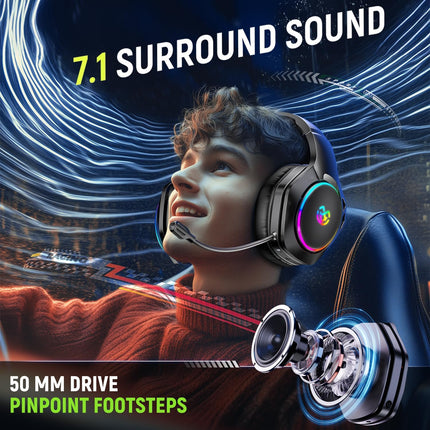 Tatybo Wireless Gaming Headset for Ps5 Ps4 PC, 2.4GHz USB & Type-C Gaming Headphones, 40Hrs & 7.1 Surround Sound Bluetooth Headphones with Noise Canceling Mic, Wireless Headset for Switch Phone