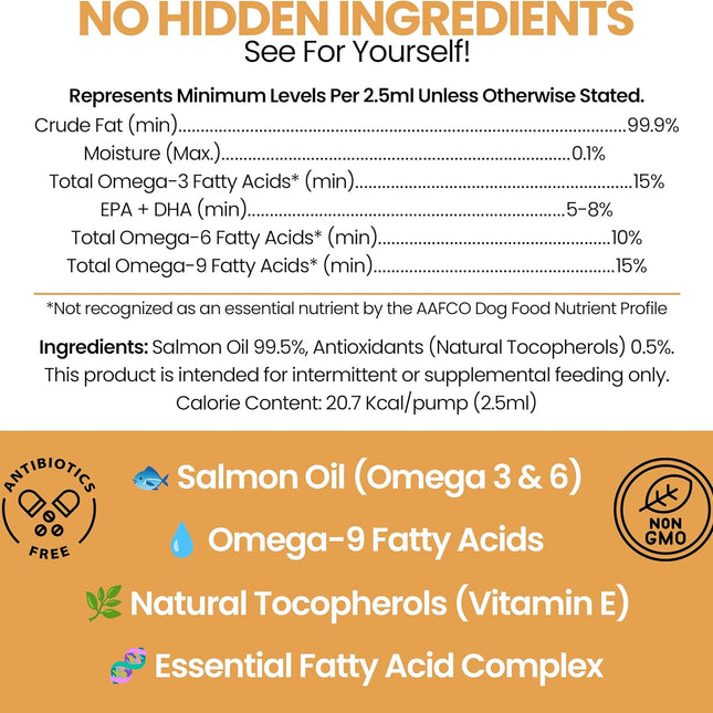 Salmon Oil for Dogs - Premium Fish Oil for Skin and Coat Health