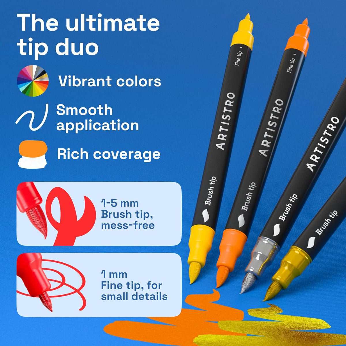 36 Acrylic Paint Markers for Drawing and Crafts - photo 3