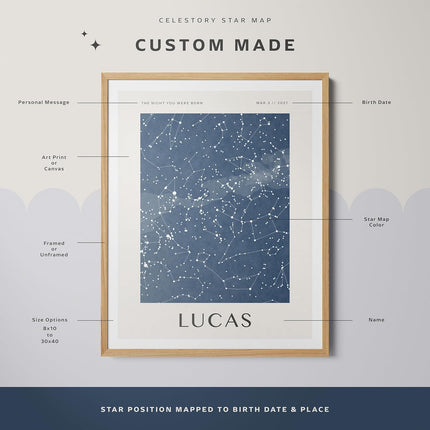 CELESTORY Baby Boy Star Map The Night You Were Born Handmade Star Nursery Decor Keepsake Twinkle Twinkle Little Star Name Sign For Nursery Personalized Baby Boy Gifts Constellation Map - Ocean Star Map Print