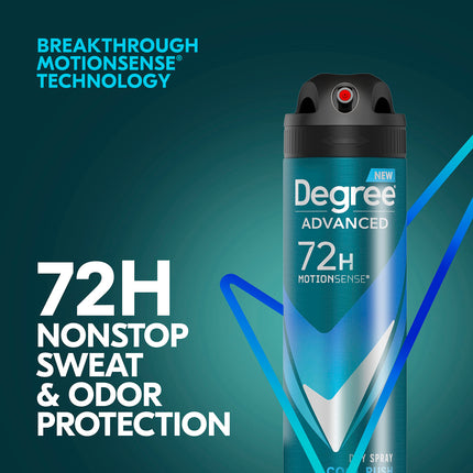 Desodorante antitranspirante en aerosol seco Cool Rush 3.8 oz, 3 unidades