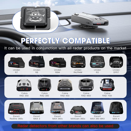 Upgraded Magnetic Radar Detector Mount with N52 Strong Magnets, Radar Detector Dash Mount for Uniden, Cobra, Escort, Valentine One, and Other Radar Detectors, Unobstructed View, Shockproof and Stable