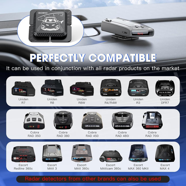 Upgraded Magnetic Radar Detector Mount with N52 Strong Magnets