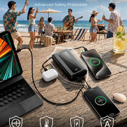 50000mAh Portable Charger Power Bank, Fast Charging with Built in Cables