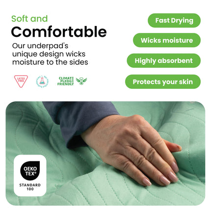 Washable Underpads, Heavy Absorbency Reusable Incontinence Pads