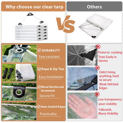 Clear Tarps Heavy Duty Waterproof, 8 Mil Transparent Vinyl Tarpaulin with Grommets, Ropes, Zip Ties Reinforced Edge, Tear-Resistant, Anti-UV for Greenhouse, Patio, Garden, Porch, Pavilion (4x6 FT)
