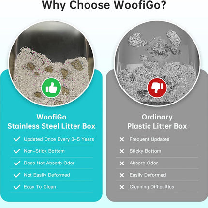 WoofiGo Enclosed Stainless Steel Cat Litter Box with Lid, XL Extra Large Litter Box for Big Cats, Metal Litter Pan High Sided, Never Absorbs Odors, Anti-Urine Leakage, Easy Cleaning, Include Scoop