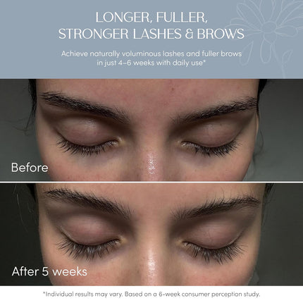 NUNA Eyelash Growth Support Serum 6ml – Eye Lash and Eyebrow Enhancing Serum for Women & Men with Biotin - Korean Multi Peptide & Natural Extracts – Promotes Fuller and Longer Lashes - 6 Month Supply