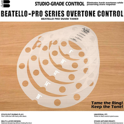 5 Pack Drum Dampening Ring Set, Low-End Control Universal 8-16" Tom/Snare Overtone Control Rings, Reduce Ringing & Enhance Warmth, 7 Colors (Transparent)