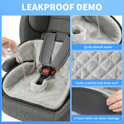 Wonderkin 2-Pack Potty Training Car Seat Protector, Waterproof Car Seat Liner, Non-Slip Leak-Proof Piddle Pads,Washable Cover Fits Car Seats Strollers Bouncers, Ages 6 Months to 4 Years (Grey)