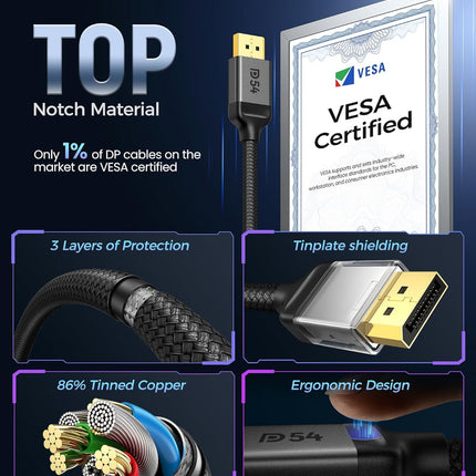 Silkland Short 54Gbps DisplayPort 2.1 Cable 1.5FT [VESA Certified], DP 2.1 Cable [16K@30Hz, 8K@120Hz, 4K@240Hz, 2K@360Hz] HDR, DSC 1.2a, Compatible FreeSync G-Sync Gaming Monitor 4090 3090Ti 7900XTX