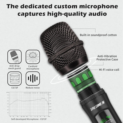 talomen Wireless Microphones, Professional Dual Karaoke Microphone for Singing, Handheld Cordless Dynamic Mic System with Rechargeable Receiver(160 Ft) for Wedding, DJ, Speech, Church, Party, K602-BW