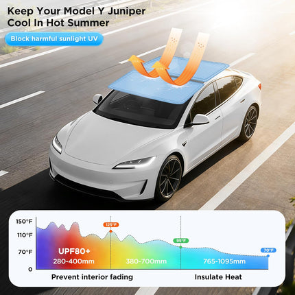 2026 Upgraded for Tesla Model 3 Accessories Sunshade Roof [No Sag, Ice-Crystal Cooling Coatings] Heat Insulation Glass Roof Sun Shade for Tesla Model 3 Accessories 2022-2026 Gray