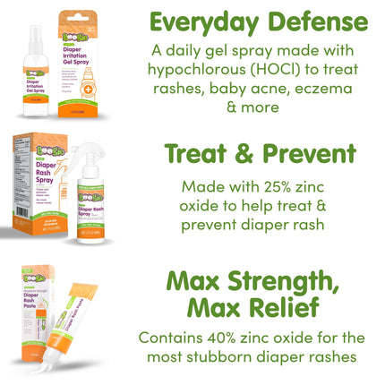 Diaper Rash Relief Bundle, No-Rub Spray & Maximum Strength Paste