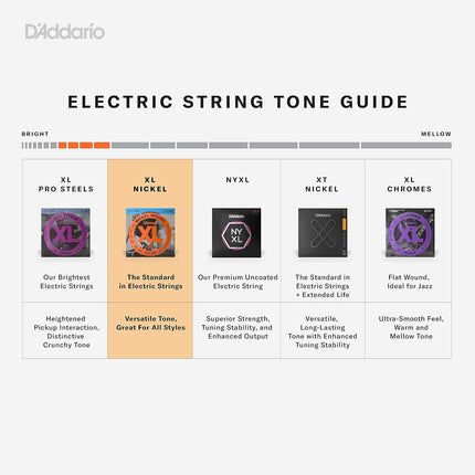 D'Addario Electric Bass Guitar Strings, XL Nickel, EXL170M, Regular Light Gauge 45-100, Medium Scale, 4-String Set, Pack of 1