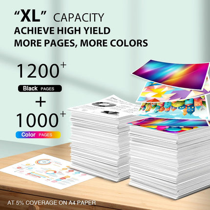 910XL 910 Ink Cartridges Latest Chip Replacement for HP 910XL Ink Cartridges Combo Pack for HP 910 Ink Work for HP OfficeJet Pro 8020 8010 8025 8035 8028 8030 8015 8018 8022 Printer Ink 910 (4 Pack)