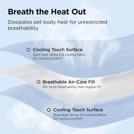 Bedsure Cooling Blanket for Large Dogs with Breathable Air-Core Fill Q-MAX>0.4 - Dog Cooling Mat Soft, Lightweight Pet Cat Throw Cold Blanket Washable for Summer, Arctic Blue, 40x50