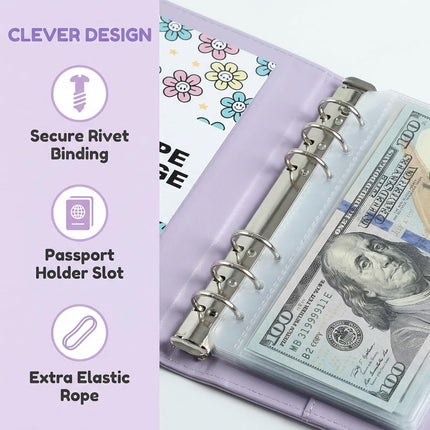 2Pcs 100 Envelopes Money Saving Challenge, Motivational Savings Challenge Binder, Durable Cash Organizer with Inspiring Quotes, Savings Challenges Book to Plan and Save $5,050(Black+blue)