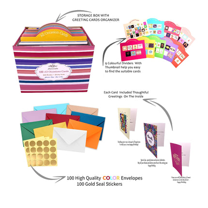 100 All Occasion Cards Assortment Box with Color Envelopes，All Occasion Cards Set with Greeting Inside, Large 5 x 7 inch Cards with Stickers and Dividers
