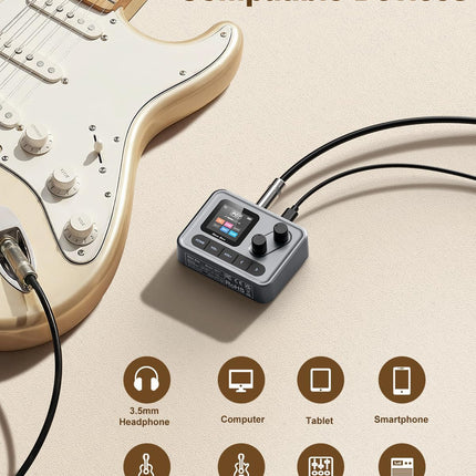 Multi Effects Guitar Processor, ANN Amp Modeling & IR Cabinet Simulation, 80 Presets, Clip-on Design, USB OTG Audio Interface Portable Effects Processor for Electric Guitar & Bass
