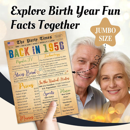 70th Birthday Card Gifts for Women Men Man, 70th Birthday Decorations for Mom Dad, 70 Year Old Birthday Gift for Grandpa Grandma, Back In 1956