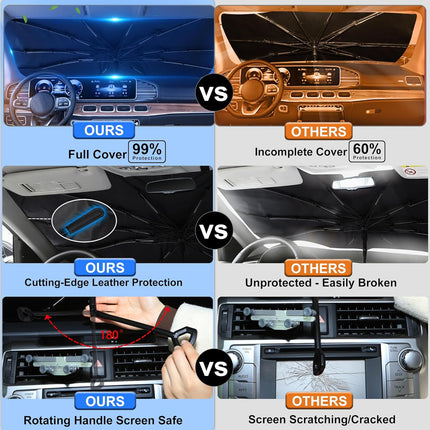 Windshield Sun Shade Umbrella Front Window Sunshade Fit for Toyota RAV4 RAV-4 2019-2026 Accessories Auto Interior Sun Visor Heat Protection