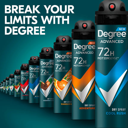 Desodorante antitranspirante en aerosol seco Cool Rush 3.8 oz, 3 unidades