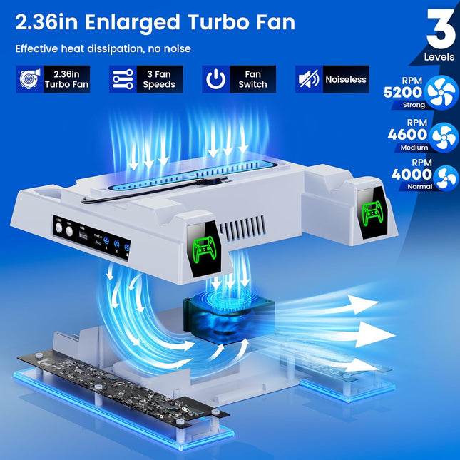 PS5/Slim/Pro Stand and Turbo Cooling Station with Controller