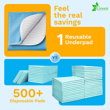 4 Pack Washable Pee Pads for Dogs 34"x36", Waterproof Puppy Pee Pads - photo 6