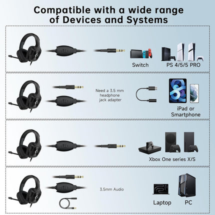 Gaming Headset for PS5,PS4,PC,Xbox Series X/S, 7.1 Surround Sound Wired Headphones with Mic, 207g Ultra-Lightweight, 40mm Drivers, 3.5mm Jack for Steam Deck, Mac, Laptop