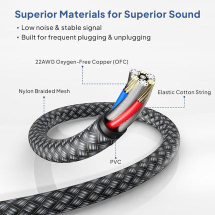 Elebase 1/4 Inch TRS Instrument Guitar Cable 10ft 2Pack,Straight 6.35mm Guitar Bass AMP Cord,Quarter Inch 6.3mm Male Jack Stereo Audio Balanced Line for Electric Guitar,Bass,Keyboard,Amplifier,Speaker