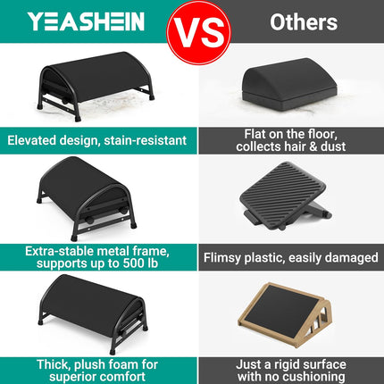 YEASHEIN Adjustable Foot Rest for Under Desk at Work, Ergonomic Foot Stools with 7 Positions, Elevated Cushion Under Desk Footrest with Metal Frame, Leg Rest Used for Home, Car, PC Gaming Accessories