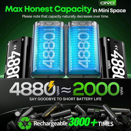 OIVO Rechargeable Battery for Xbox One/Series X/S, 4 x 4880mWh Xbox Batteries, Xbx Series Battery Charger Station for Xbx One S|X/Elite Controller