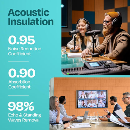 Poly-Fiber Acoustic Panels - photo 3