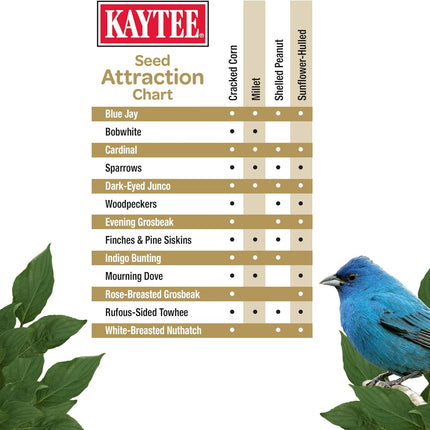 Kaytee Wild Bird (No Mess or Waste Free) Food Seed Blend For Blue Jays, Woodpeckers, Juncos, Cardinals, Grosbeaks, Sparrows, and Finches, 10 Pound, (Packaging May Vary)